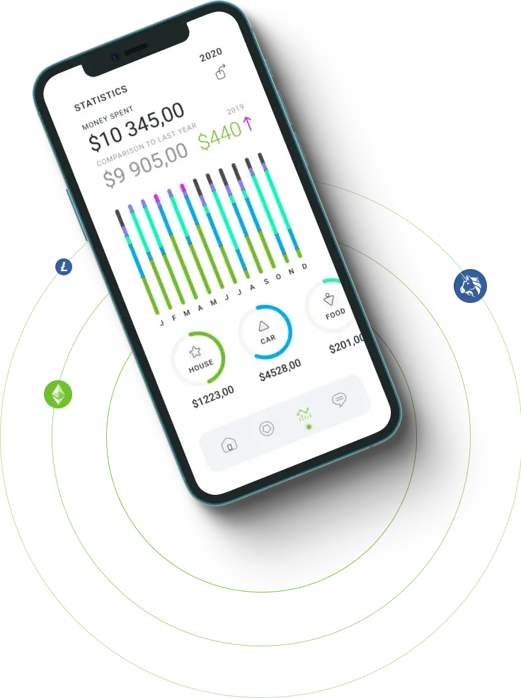 Peak Markdex - Harness the Power of Digital Asset Trading
